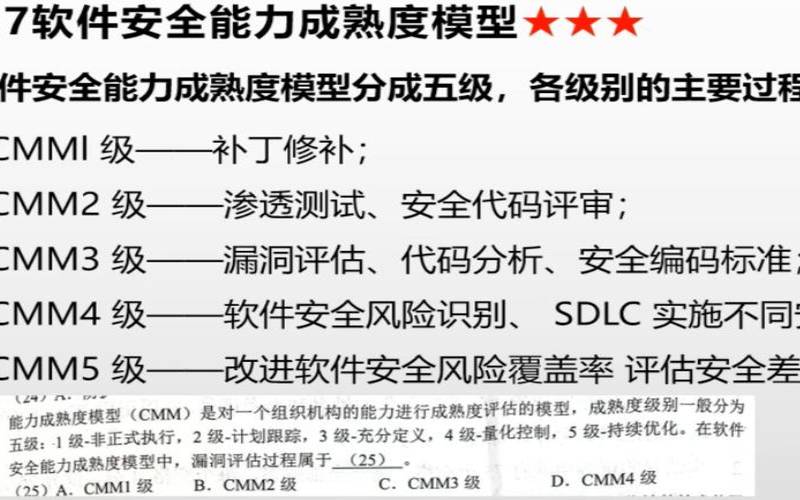 提高SDLC安全性的5种基本方法 提高SDLC安全性的5种基本方法