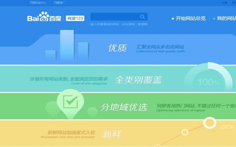 百度网盟推广官方网站,网盟推广平台 百度网盟推广官方网站,网盟推广平台