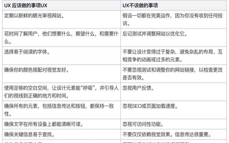北京SEO是怎么做的,北京seo排名优化网站 北京SEO是怎么做的,北京seo排名优化网站