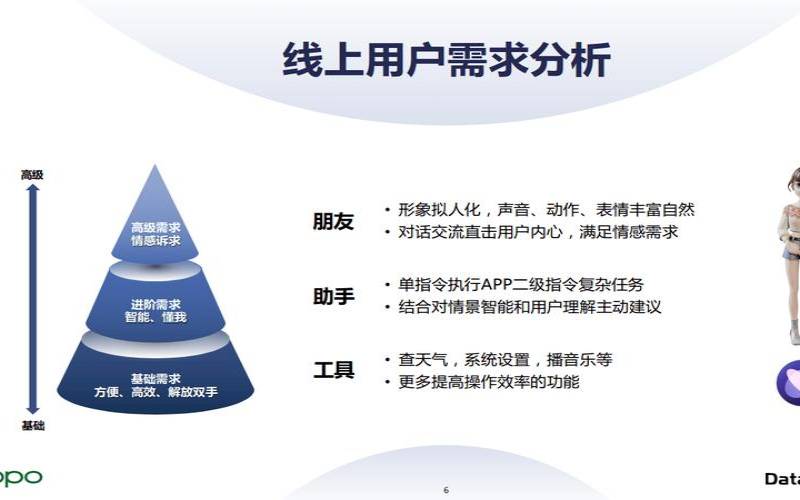 能够满足更多线上应用的需求 能够满足更多线上应用的需求