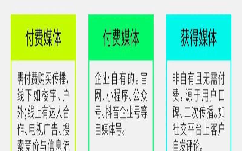 如何利用营销推广提升品牌度,如何提高品牌营销能力 如何利用营销推广提升品牌度,如何提高品牌营销能力