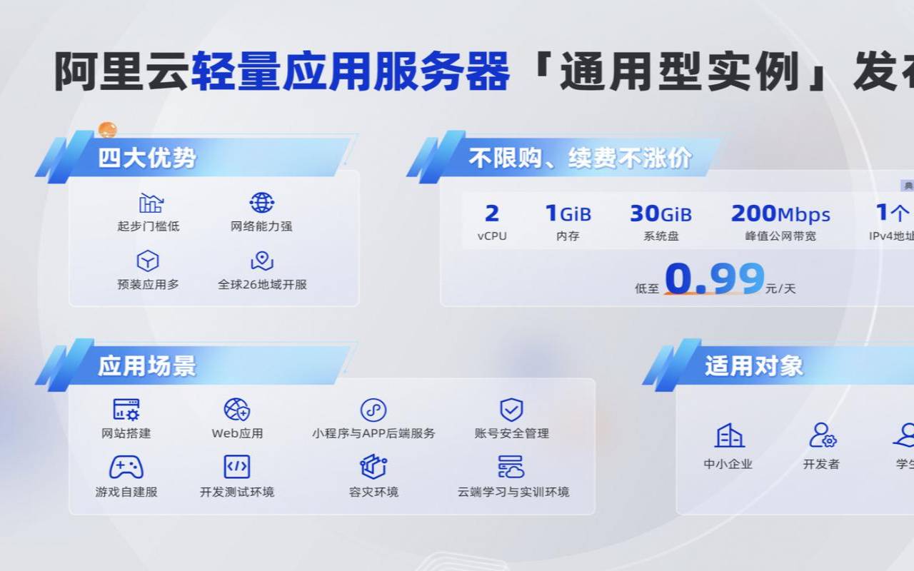 阿里云香港轻量应用服务器 阿里云香港轻量应用服务器