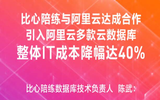 何时比心陪练与阿里云达成技术合作的,比心陪练是哪一年开始有的 何时比心陪练与阿里云达成技术合作的,比心陪练是哪一年开始有的