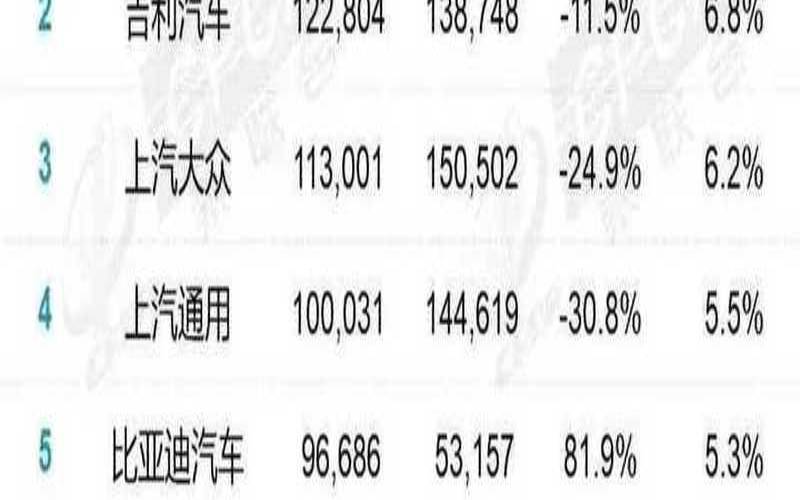 主机厂商有哪些,主机厂都有哪些 主机厂商有哪些,主机厂都有哪些