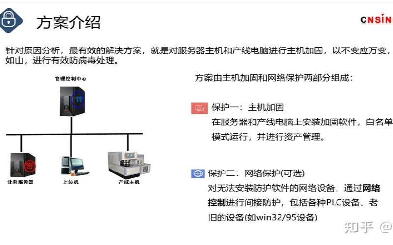 防病毒主机维护费用高吗,主机防病毒系统 防病毒主机维护费用高吗,主机防病毒系统