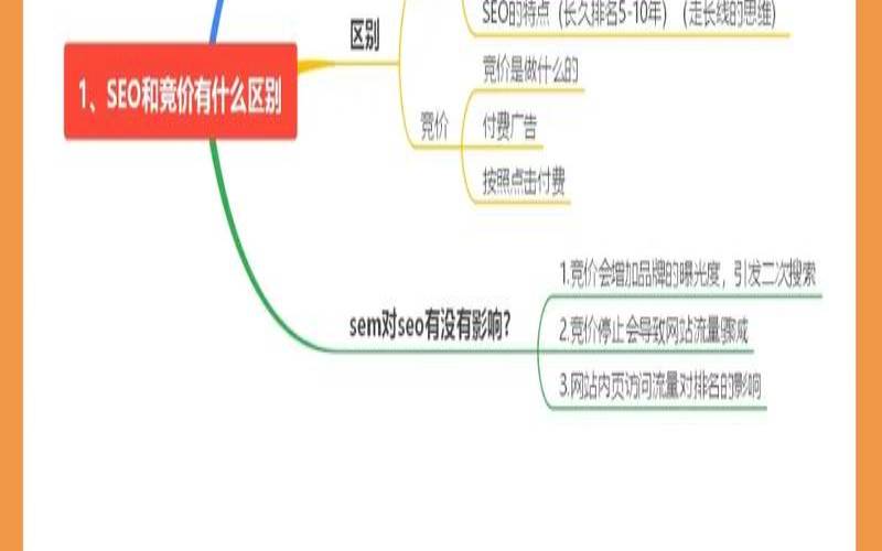 如何优化百度的搜索结果,如何优化百度搜索引擎 如何优化百度的搜索结果,如何优化百度搜索引擎