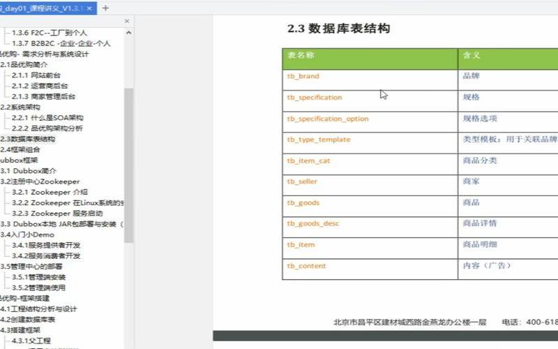 电商主机数据库一般多大（电商数据库有哪些表）