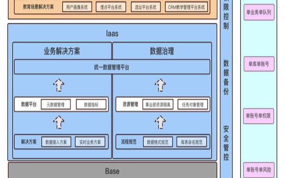 大数据主机集群监控设备的作用（大数据集群的工作原理）