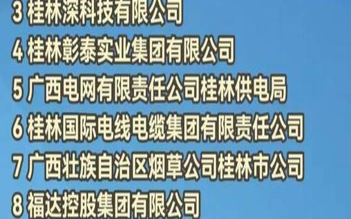 为什么桂林网站排名在行业中处于地位,桂林的城市地位 为什么桂林网站排名在行业中处于地位,桂林的城市地位