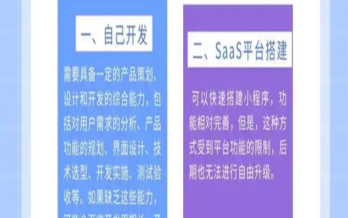 谁适合进行小程序开发外包（小程序开发外包）