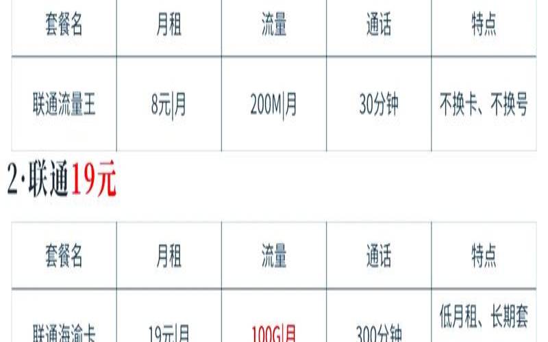 折合每天116GB流量,每天1gb流量是多少 折合每天116GB流量,每天1gb流量是多少