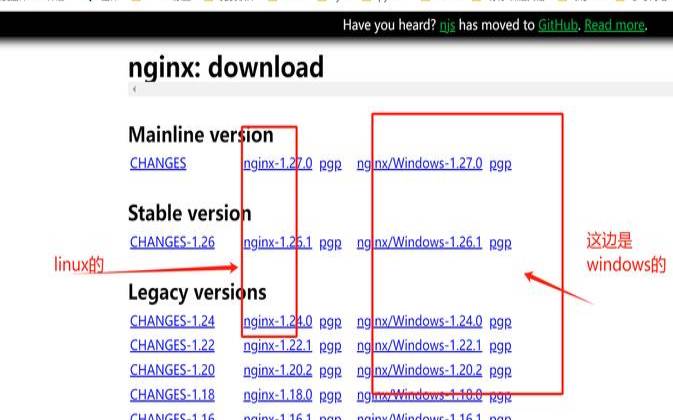 Ubuntu上怎么安装并配置Nginx,ubuntunginx安装配置 Ubuntu上怎么安装并配置Nginx,ubuntunginx安装配置