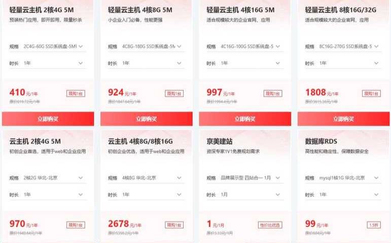 云主机价格该如何比较,云主机价格优惠 云主机价格该如何比较,云主机价格优惠