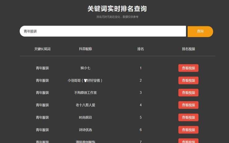 泉州seo有哪些优势,泉州seo公司排名 泉州seo有哪些优势,泉州seo公司排名