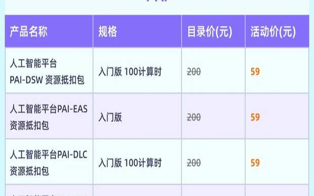 阿里云2022年双十二优惠活动汇总,<a href=https://www.aliyun.com/minisite/goods?userCode=rcoqkq3w target=_blank class=infotextkey>阿里云服务器</a>双十一活动 阿里云2022年双十二优惠活动汇总,<a href=https://www.aliyun.com/minisite/goods?userCode=rcoqkq3w target=_blank class=infotextkey>阿里云服务器</a>双十一活动