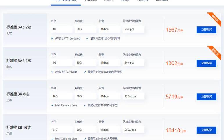使用云主机需要什么知识点有哪些,云主机的配置有哪些 使用云主机需要什么知识点有哪些,云主机的配置有哪些