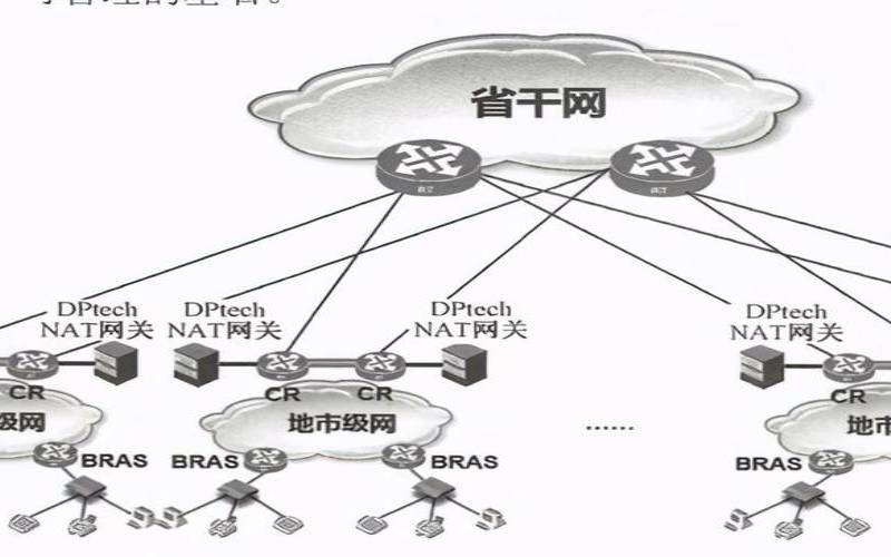 集中式与分散式数字网络,集中式网络和分布式网络 集中式与分散式数字网络,集中式网络和分布式网络