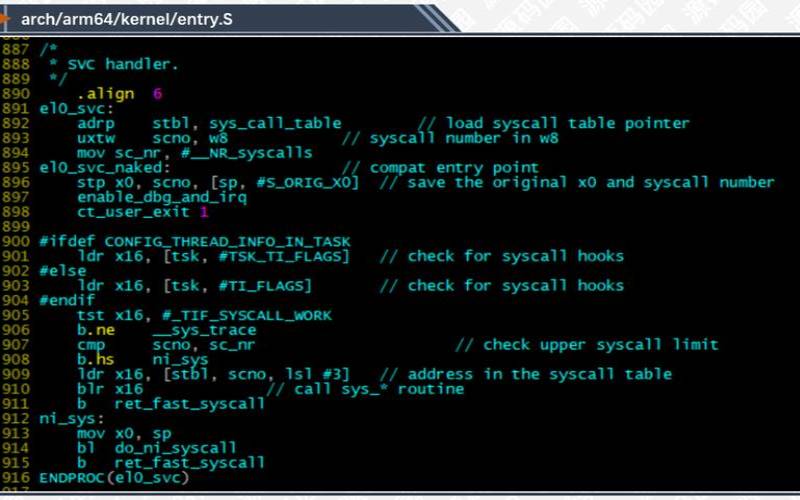 解析Linux系统的系统调用拦截与监控技术,linux常见系统调用 解析Linux系统的系统调用拦截与监控技术,linux常见系统调用
