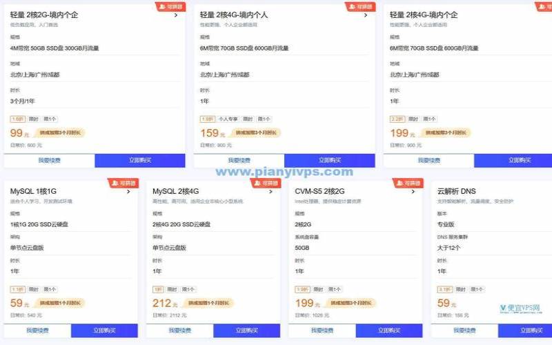 腾讯云2核2G云主机配置／性能／价格怎么样（腾讯云1核2g怎么样）