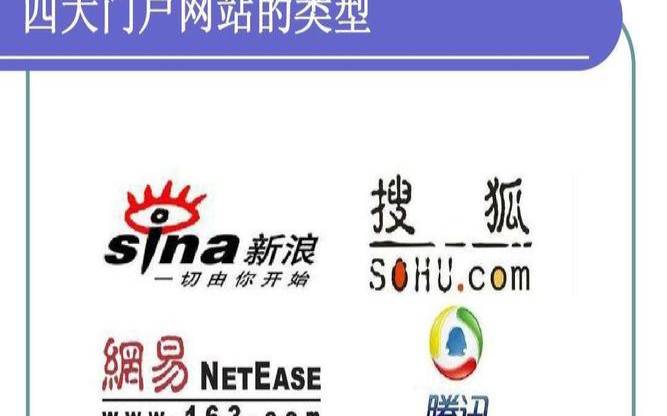 中国四大互联网主机企业是哪四个,中国四大互联网巨头各是谁 中国四大互联网主机企业是哪四个,中国四大互联网巨头各是谁