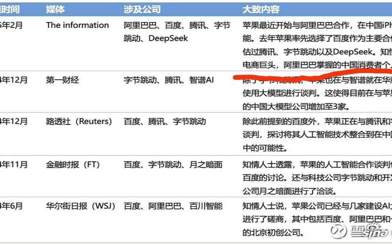 Biducom是什么,Biducom是一家大型搜索引擎企业 Biducom是什么,Biducom是一家大型搜索引擎企业