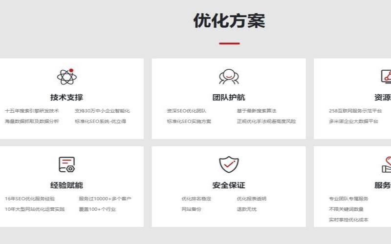 随州seo有哪些技巧,welcometo随州 随州seo有哪些技巧,welcometo随州