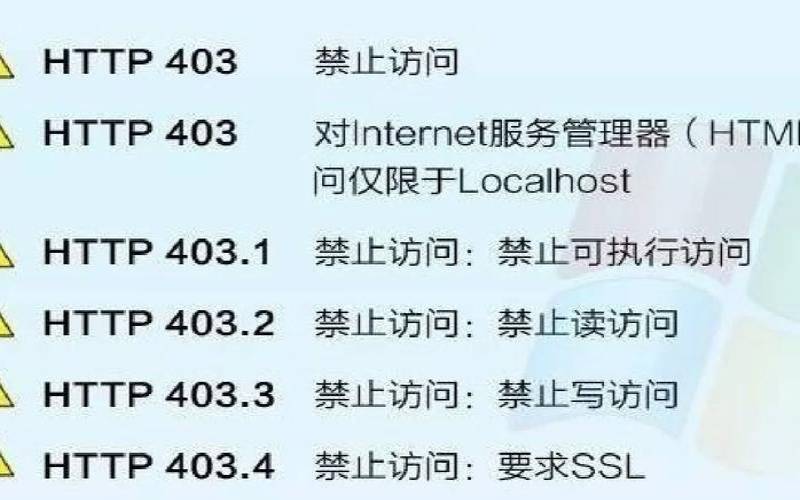 错误代码相对应的意思,错误代码啥意思 错误代码相对应的意思,错误代码啥意思