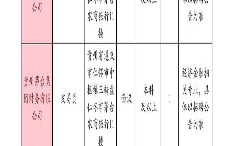 SEM顾问有哪些职责和作用（sem岗位职责及就岗需求招聘）