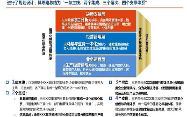 企业建设是如何进行的,企业建设的基本原则 企业建设是如何进行的,企业建设的基本原则