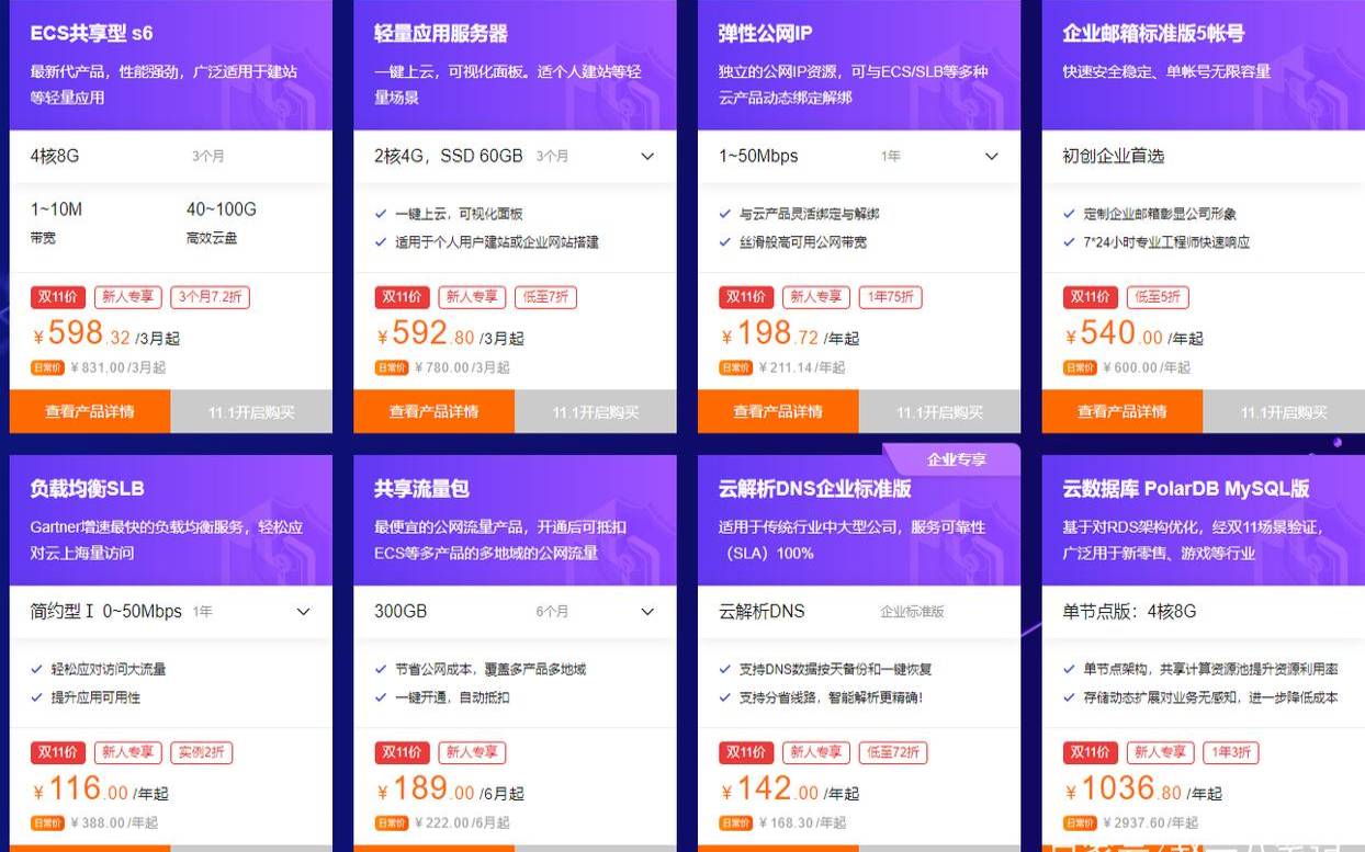 阿里云双11有什么活动（阿里云双11活动2020）