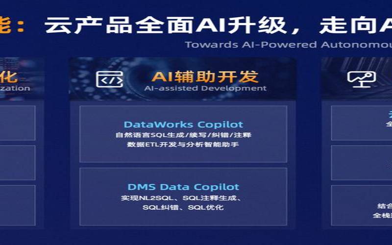 阿里云什么时候推出全球首个云定义存储产品的,阿里云盘什么时候出来的 阿里云什么时候推出全球首个云定义存储产品的,阿里云盘什么时候出来的
