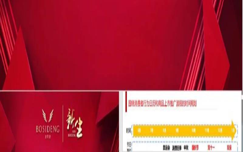 网站整合营销是什么,网站整合营销推广 网站整合营销是什么,网站整合营销推广