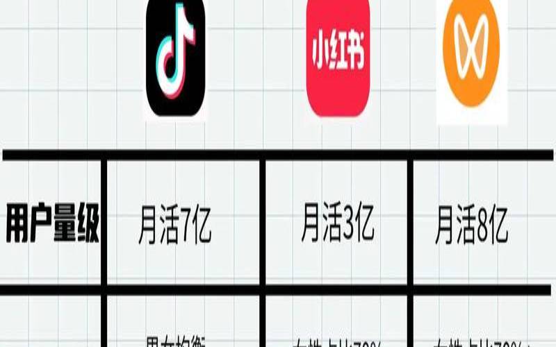 媒体平台是如何改变了我们的生活,媒体平台和平台媒体的区别 媒体平台是如何改变了我们的生活,媒体平台和平台媒体的区别