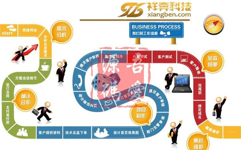 东莞网络建设是如何发展的,东莞企业网络建设方案 东莞网络建设是如何发展的,东莞企业网络建设方案