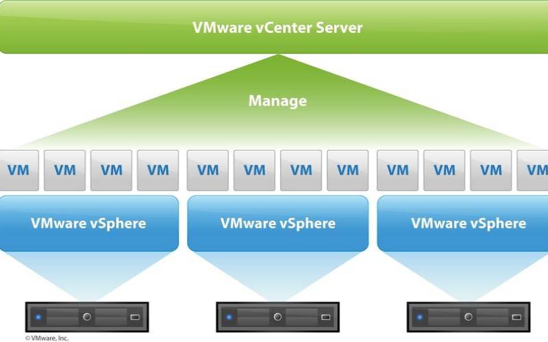 构建高可用的Linux虚拟化存储解决方案,linuxnfsserver 构建高可用的Linux虚拟化存储解决方案,linuxnfsserver