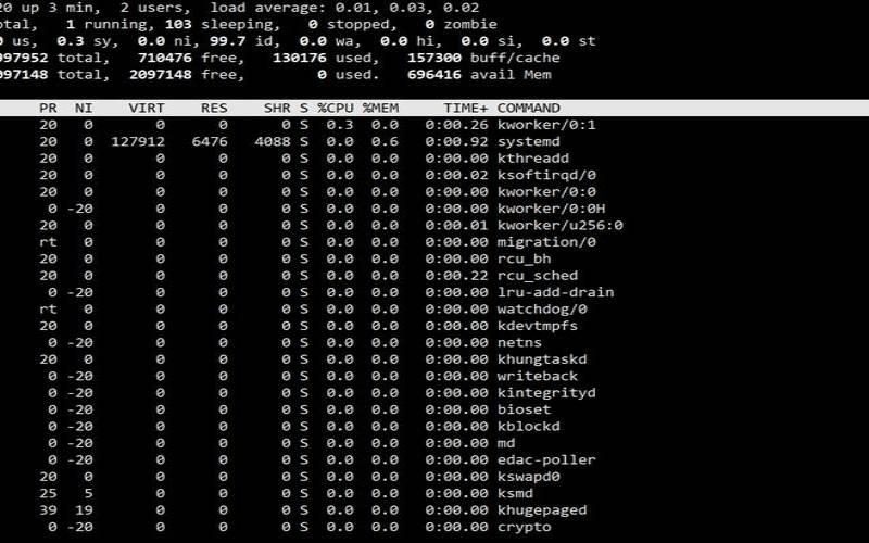 深入探究Linux文件系统加密与数据保护技术,linux加密文件系统 深入探究Linux文件系统加密与数据保护技术,linux加密文件系统