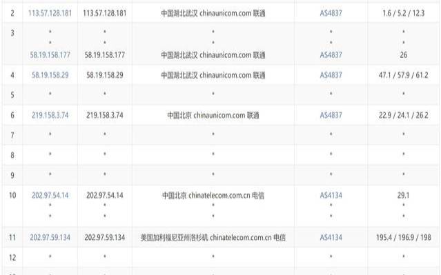 什么是性价比高的美国vps,国外性价比高的vps 什么是性价比高的美国vps,国外性价比高的vps
