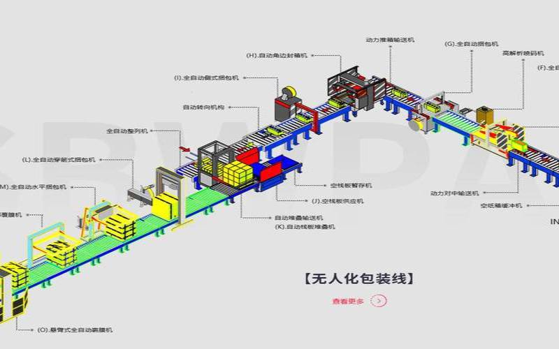 构建容器化自动化流水线,基于容器实现自动化部署 构建容器化自动化流水线,基于容器实现自动化部署
