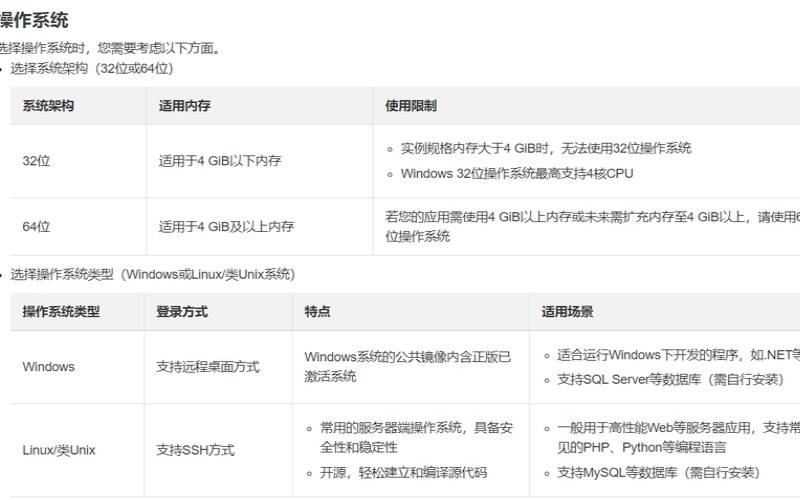 阿里云香港主机解析,阿里云香港主机 阿里云香港主机解析,阿里云香港主机
