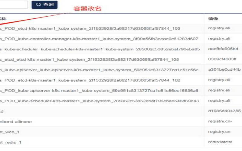 构建高性能的Linux容器监控与告警解决方案,linux内容监控命令 构建高性能的Linux容器监控与告警解决方案,linux内容监控命令