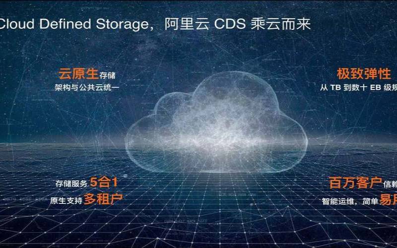 阿里云的云主机有桌面吗