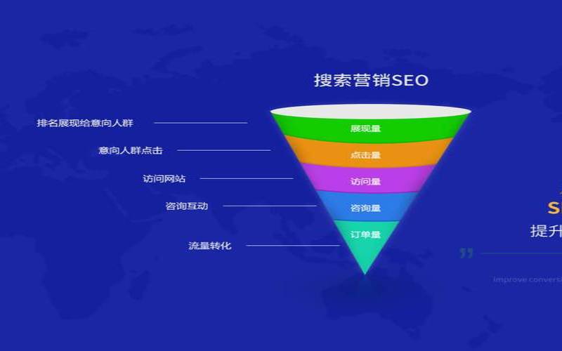 如何在海南进行高效的seo优化,海南seo排名优化公司 如何在海南进行高效的seo优化,海南seo排名优化公司