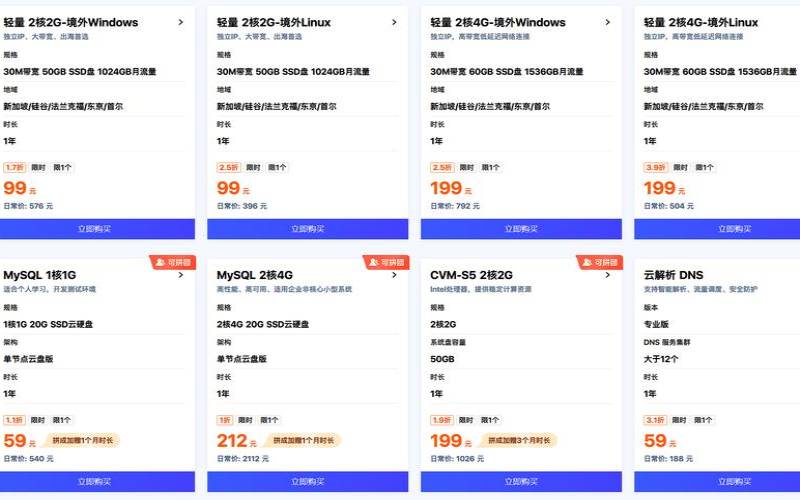 2023年购买腾讯云主机的省钱攻略,腾讯云主机价格 2023年购买腾讯云主机的省钱攻略,腾讯云主机价格