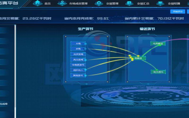 虚拟空间推荐应该如何选择,虚拟空间软件推荐 虚拟空间推荐应该如何选择,虚拟空间软件推荐