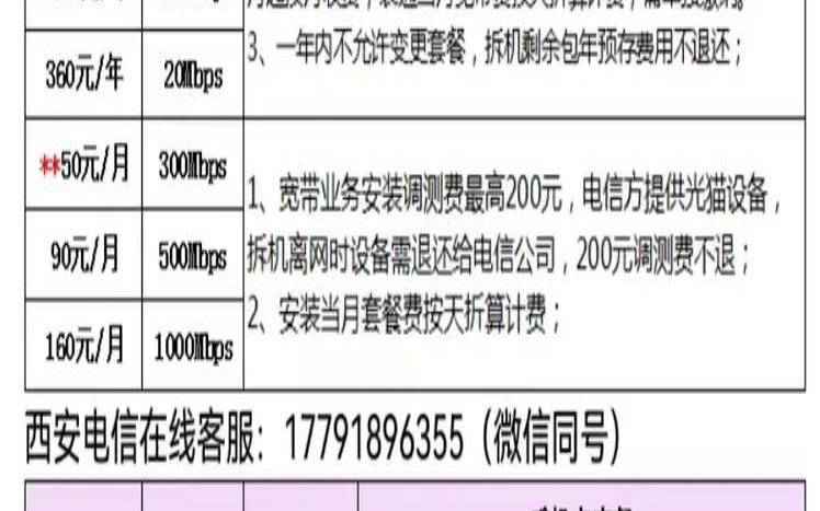 电信宽带套餐价格表2023是多少,2020电信宽带套餐价格表图 电信宽带套餐价格表2023是多少,2020电信宽带套餐价格表图
