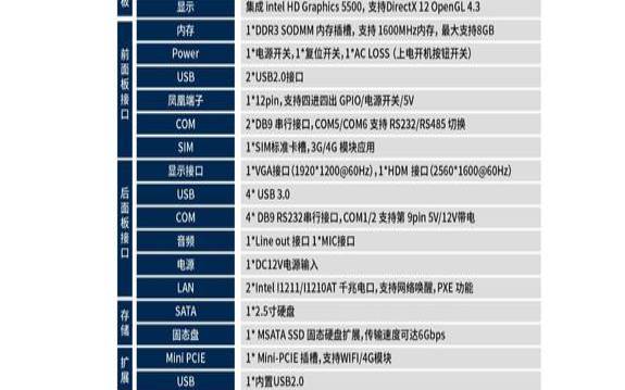 如何选择好用的代理主机,什么是代理主机和代理端口 如何选择好用的代理主机,什么是代理主机和代理端口