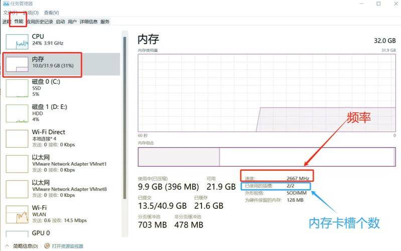 32g主机内存条不匹配怎么办,32g内存条可以干什么 32g主机内存条不匹配怎么办,32g内存条可以干什么