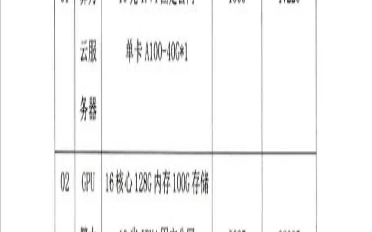 人工智能主机租赁报价单,智能机器人租赁价格 人工智能主机租赁报价单,智能机器人租赁价格