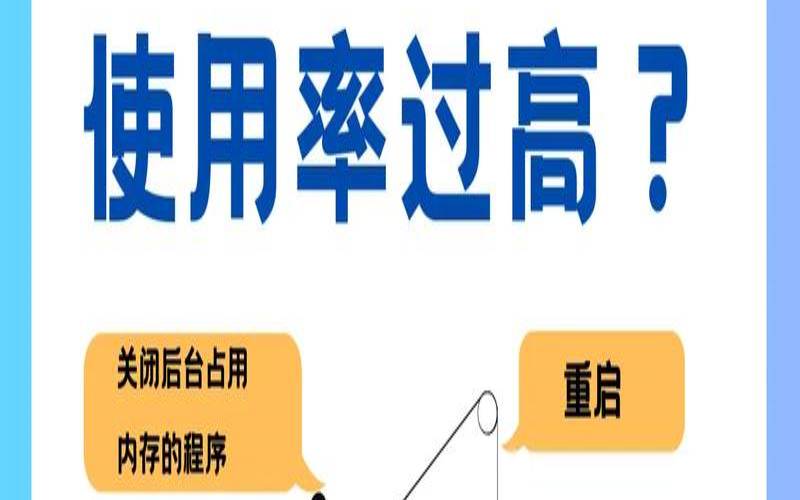 主机内存使用率突然暴涨怎么办,台式机内存使用率高 主机内存使用率突然暴涨怎么办,台式机内存使用率高