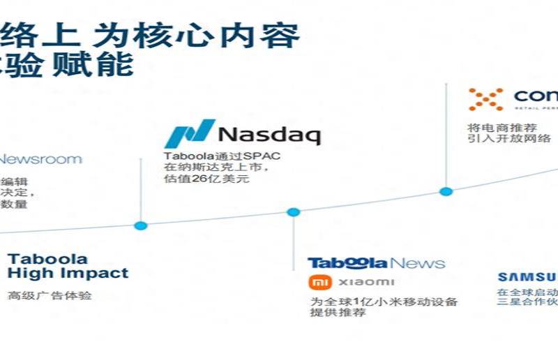 如何进行yahoo推广,yahoo广告投放 如何进行yahoo推广,yahoo广告投放